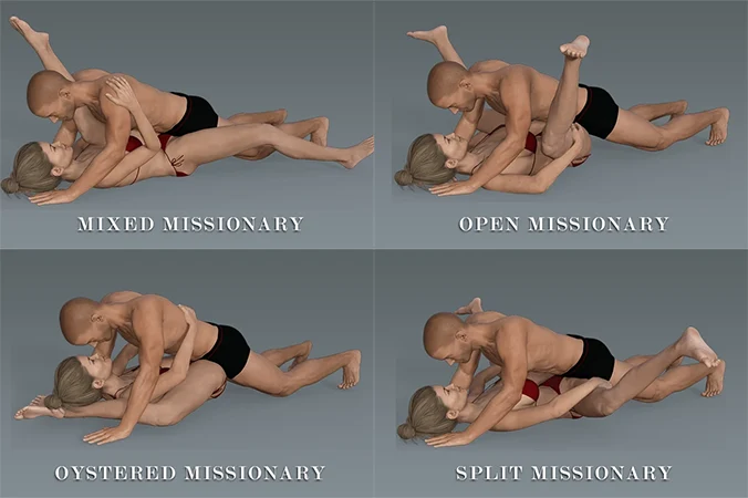 popular sex positions 